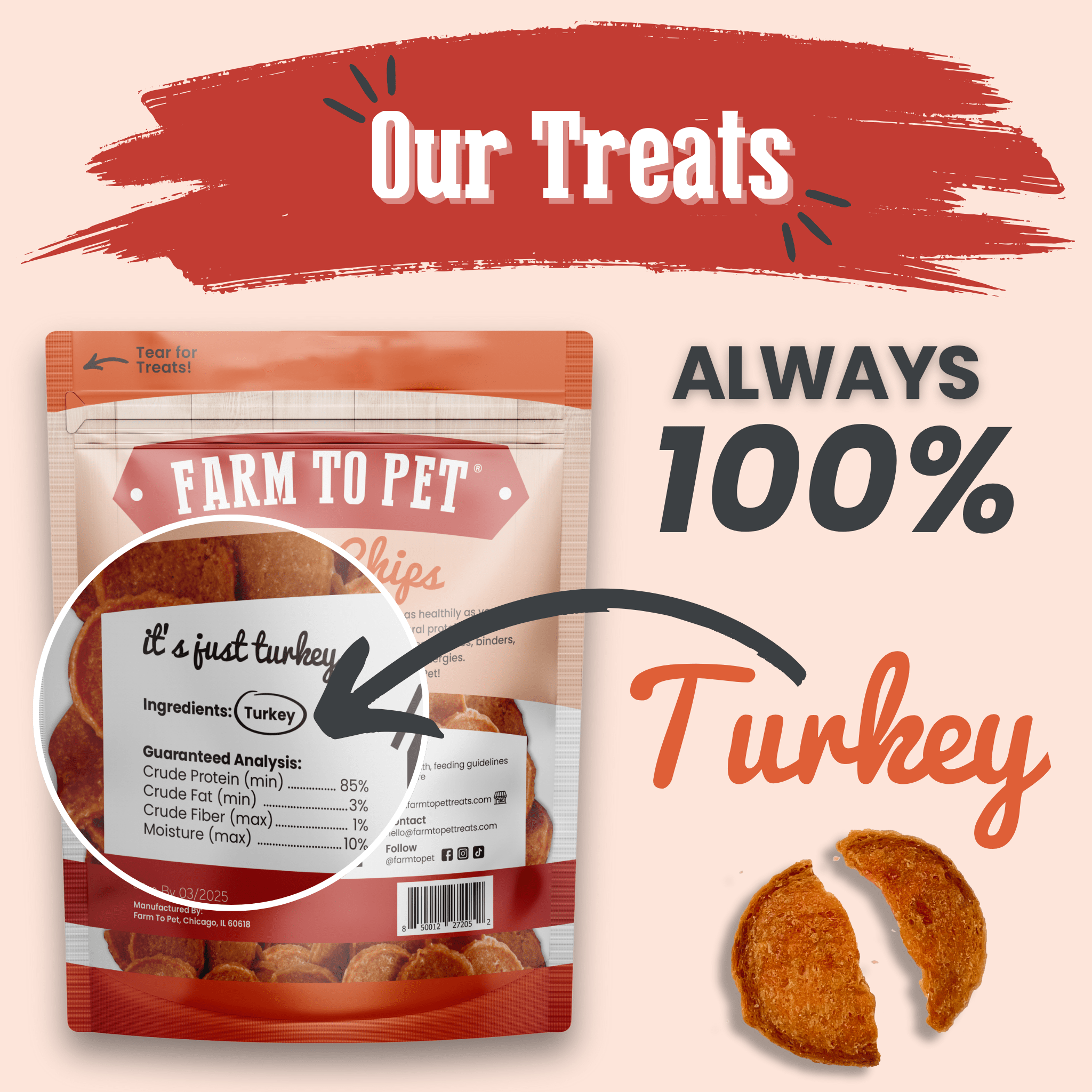 Turkey Chips for Dogs | All-Natural Single-Ingredient Healthy Dog Treats - MaisonBeach