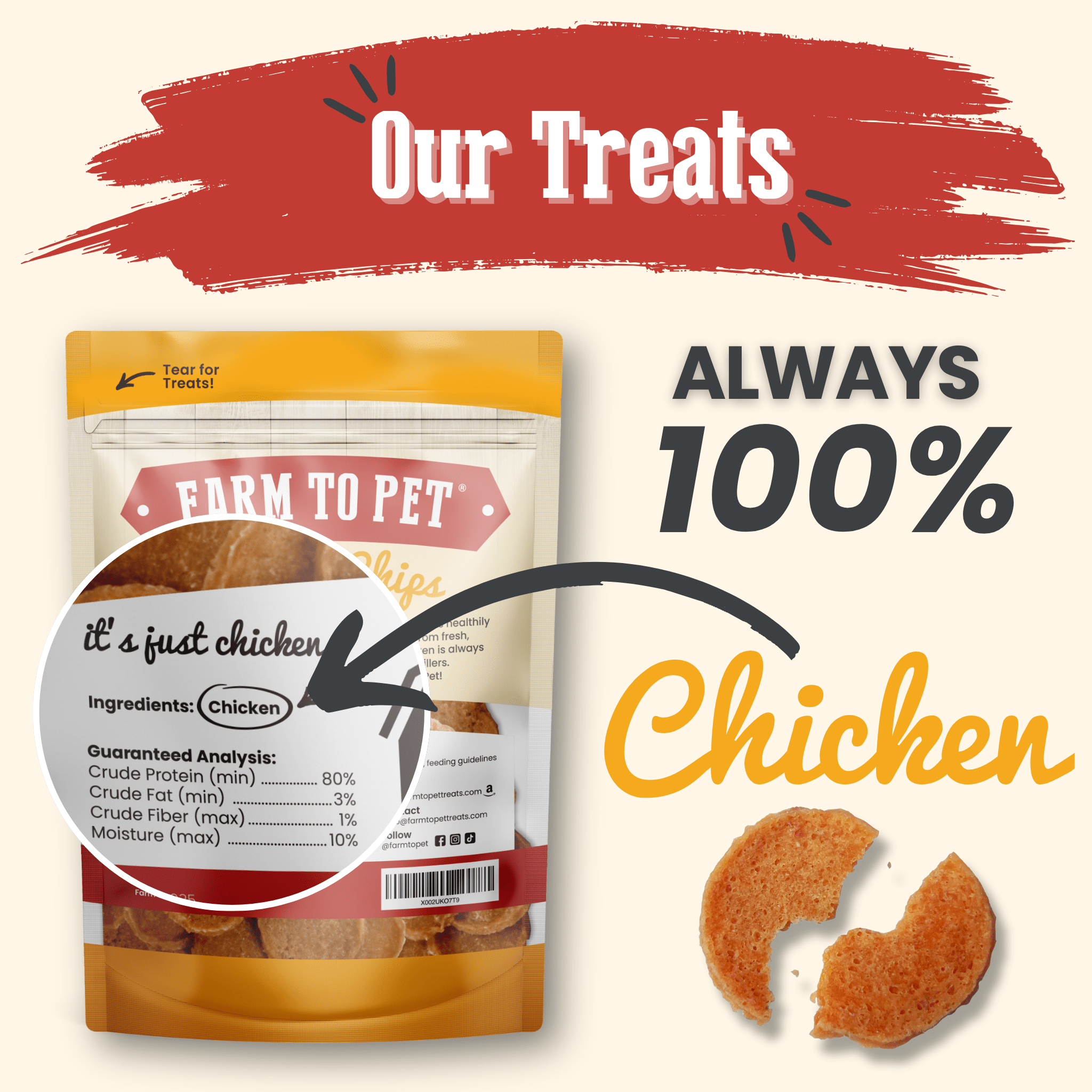 Chicken Chips for Dogs | All-Natural Single-Ingredient Dog Treats - MaisonBeach