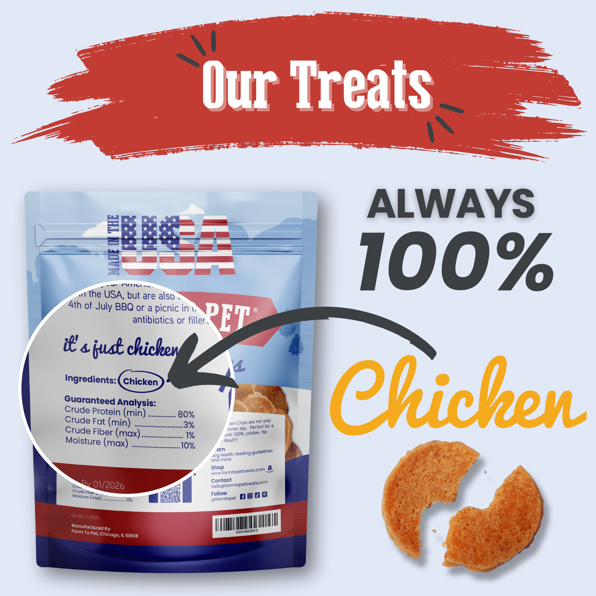 Americana Chicken Chips for Dogs | Celebrate with USA-made Dog Treats - MaisonBeach