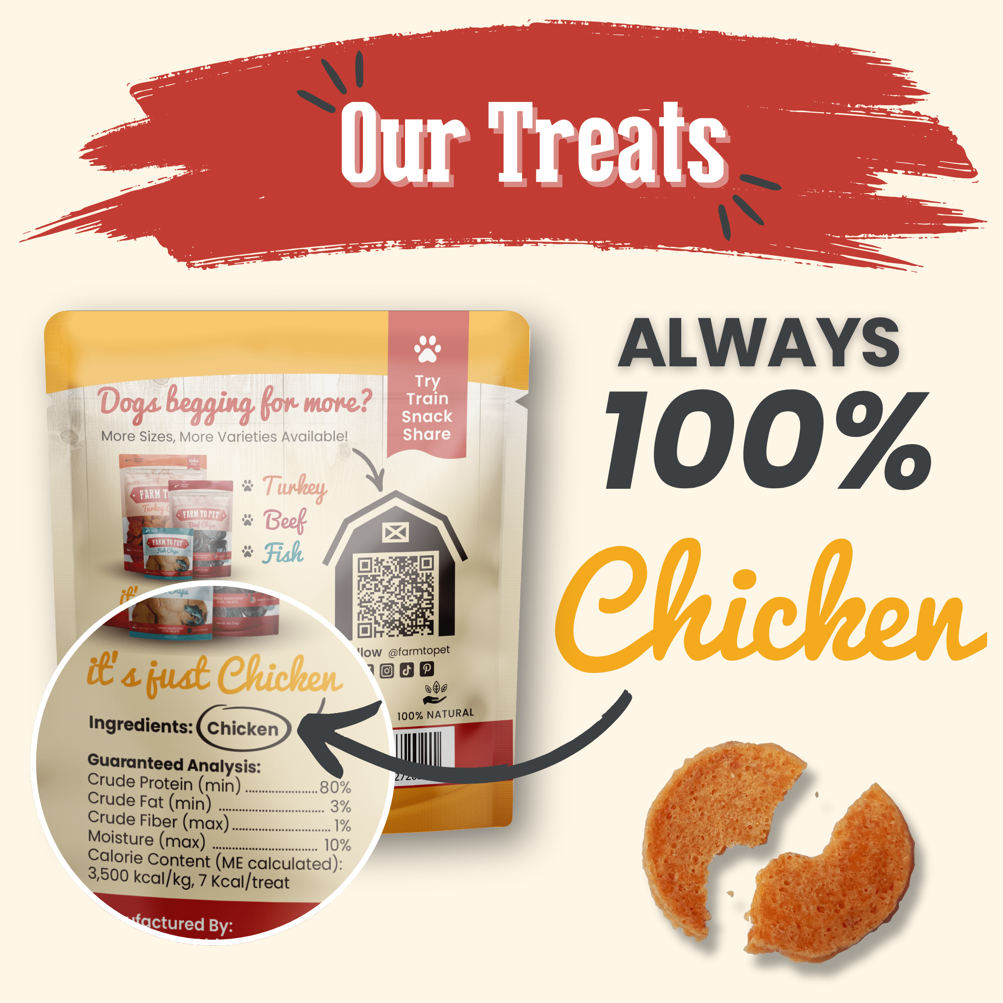 Chicken Chips Snack Pack Bundles | Dog Party Favors & Training Treats - MaisonBeach