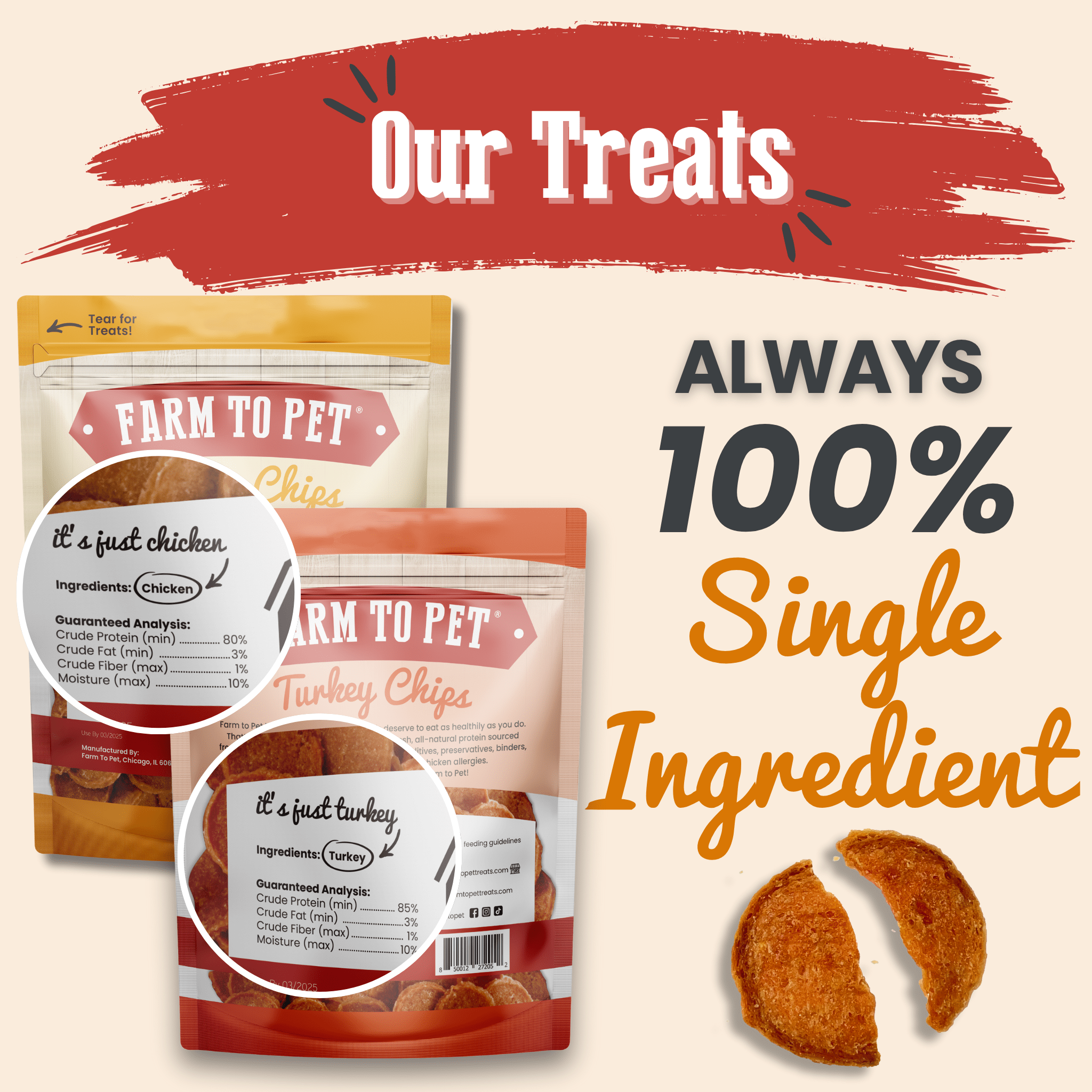 Turkey & Chicken Chip Dog Treat Duo | Single-Ingredient Poultry Treats for Dogs - MaisonBeach