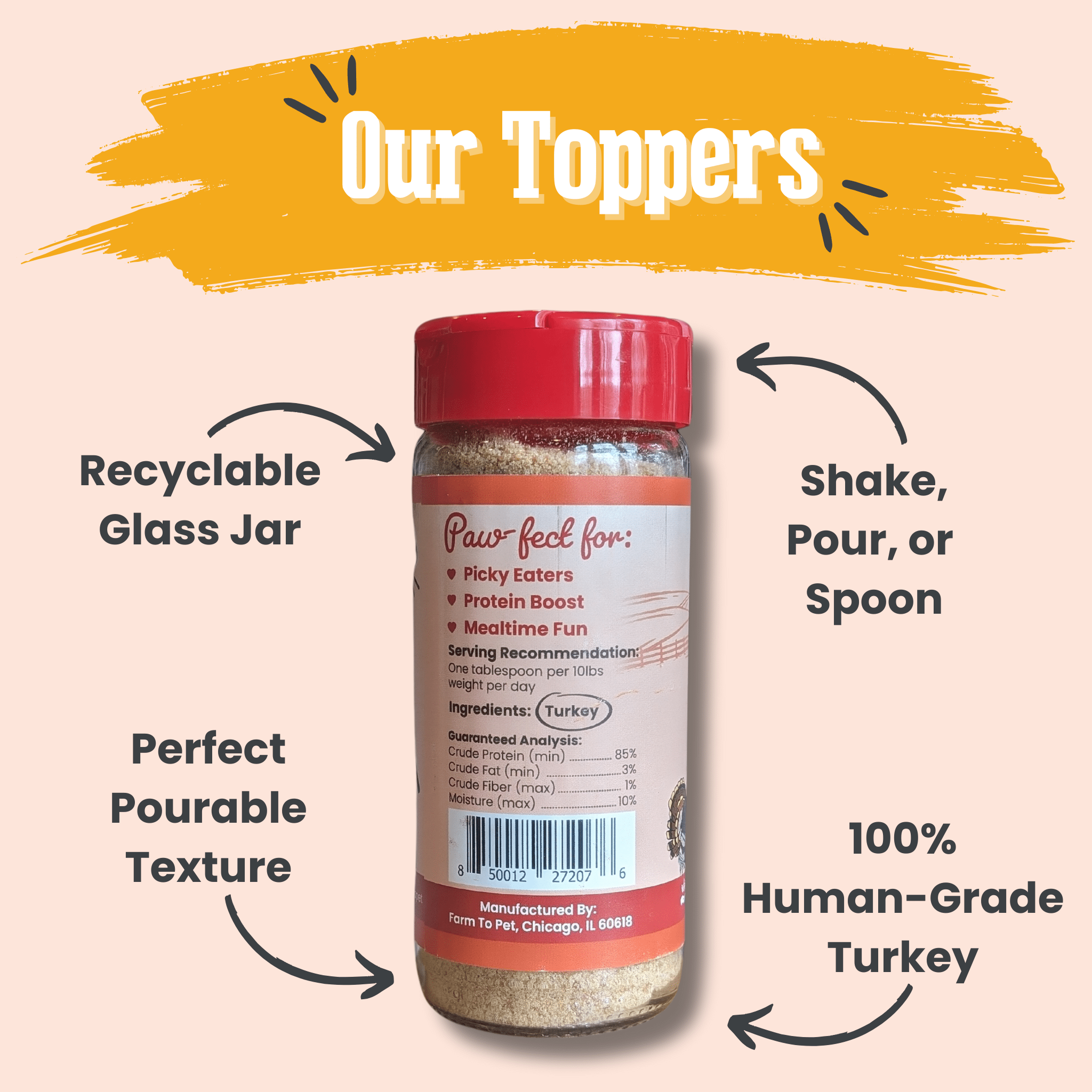 Treat Topper Turkey Dog Food Topper | Healthy Meal Supplement for Dogs - MaisonBeach
