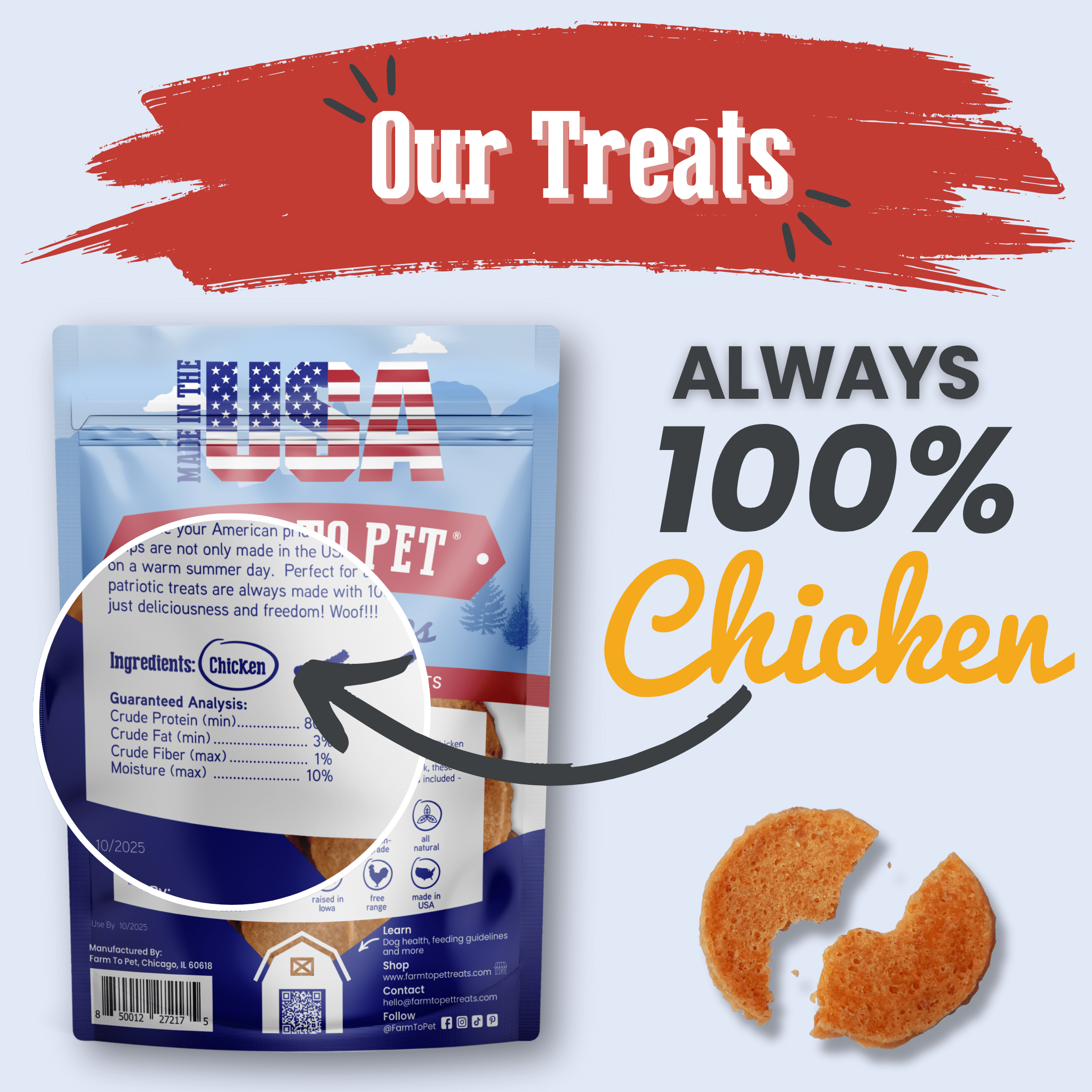 Americana Chicken Chips for Dogs | Celebrate with USA-made Dog Treats - MaisonBeach