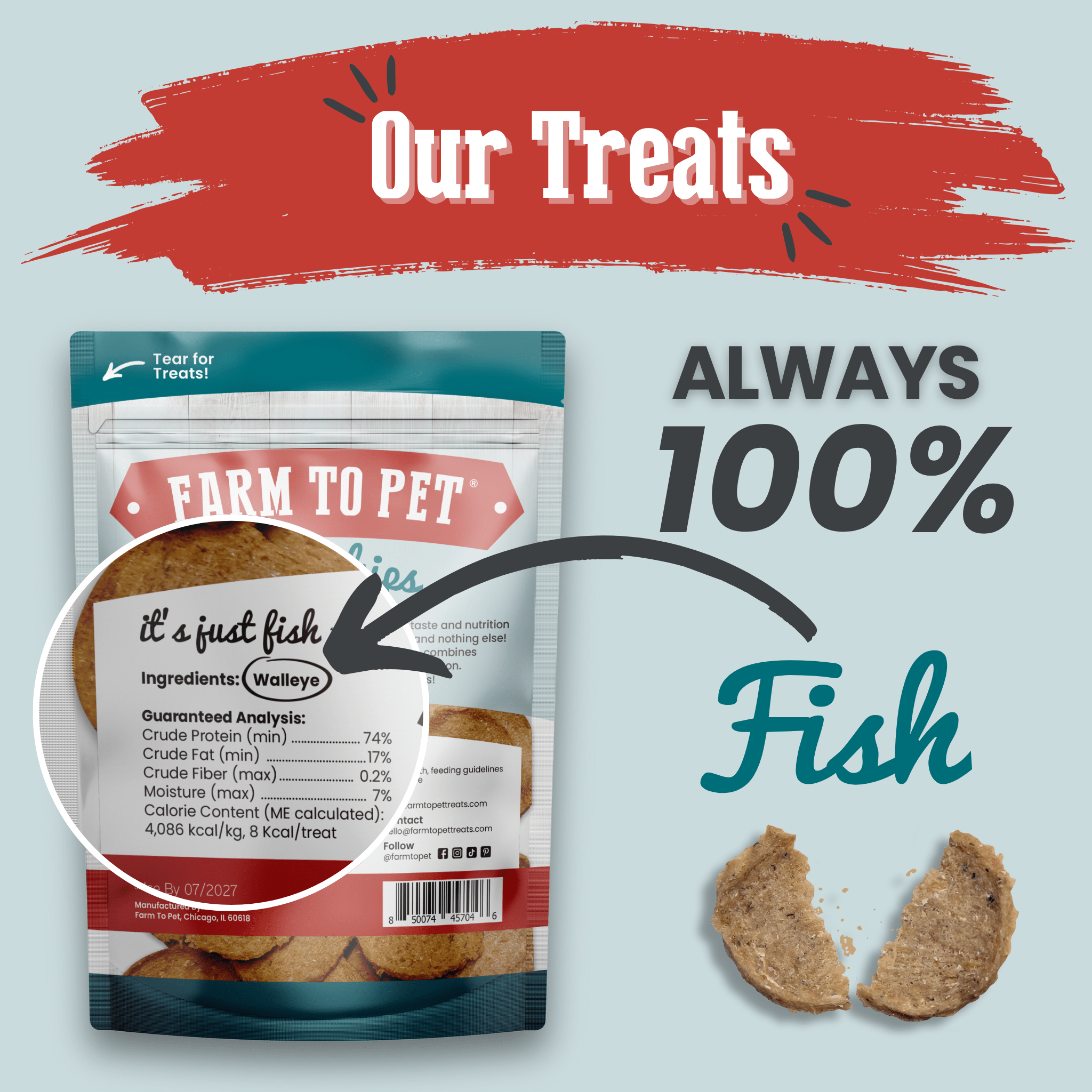 Fish Chips for Dogs | Wild-Caught Fish Dog Treats - MaisonBeach