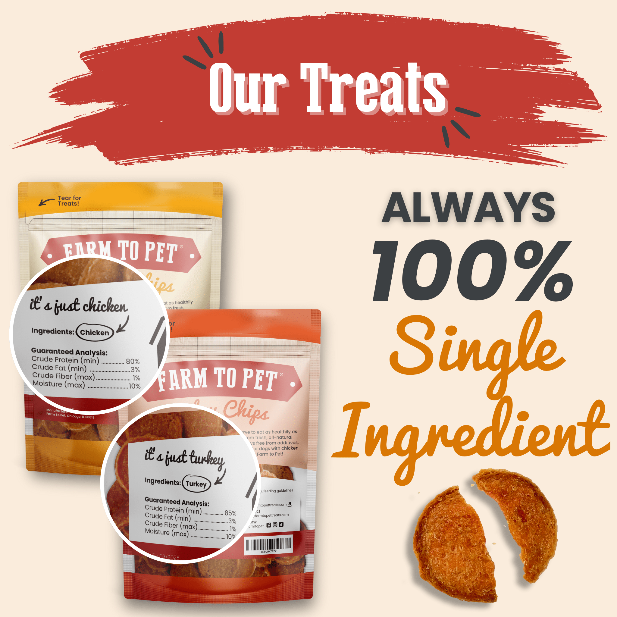 Turkey & Chicken Chip Dog Treat Duo | Single-Ingredient Poultry Treats for Dogs - MaisonBeach