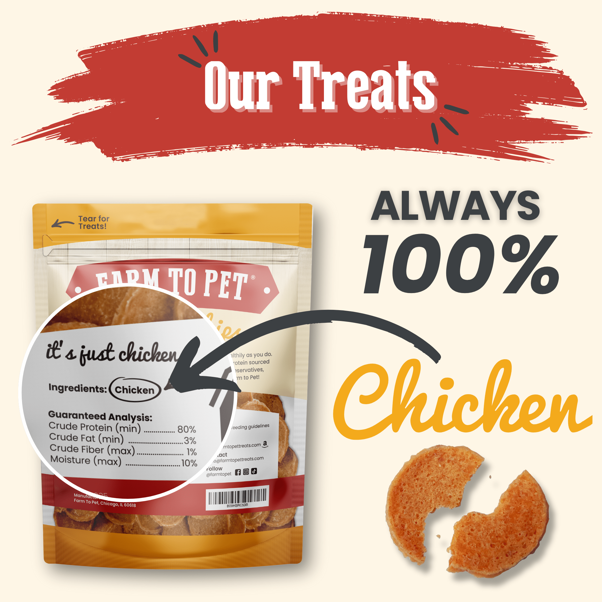 Chicken Chips for Dogs | All-Natural Single-Ingredient Dog Treats - MaisonBeach