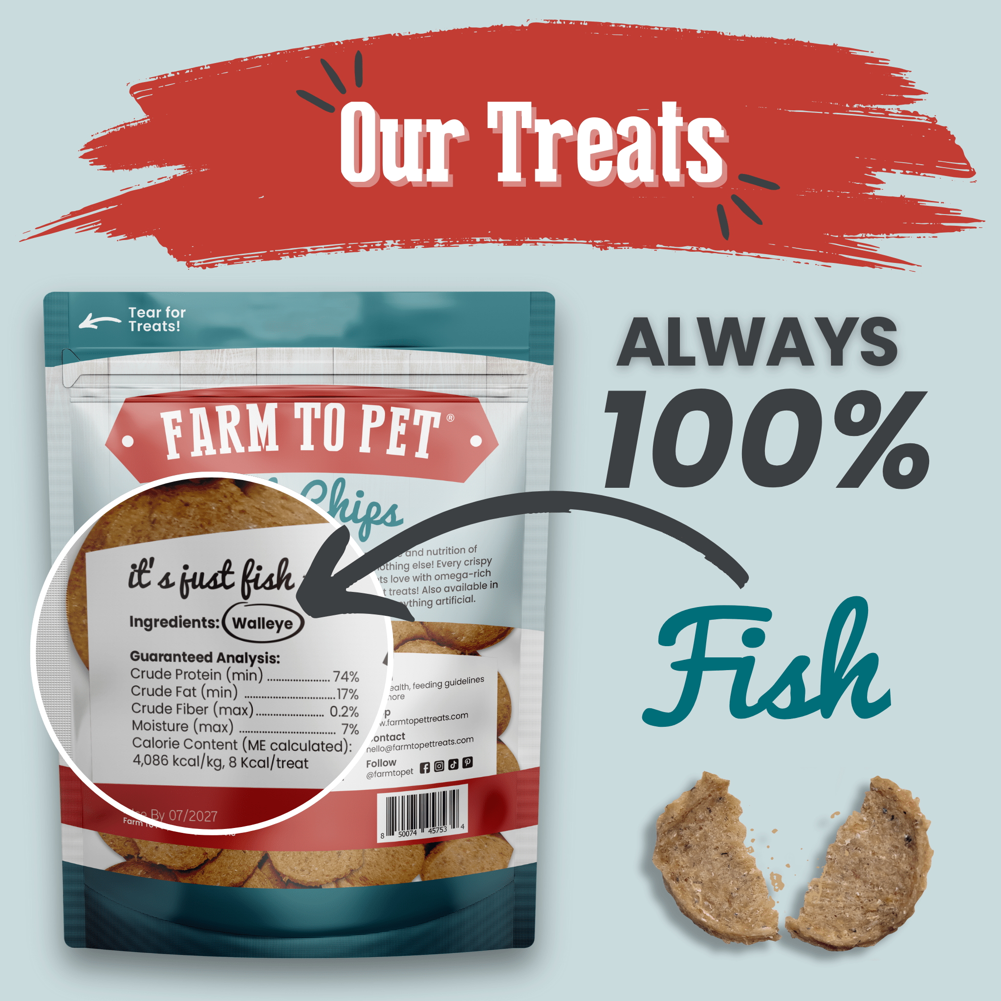 Fish Chips for Dogs | Wild-Caught Fish Dog Treats - MaisonBeach