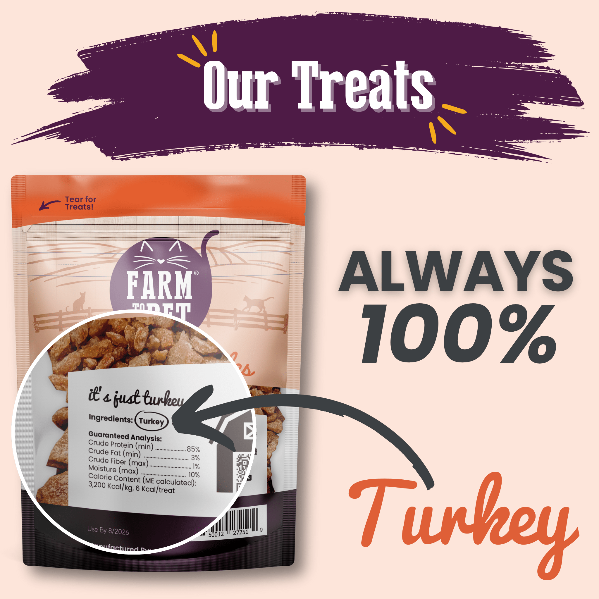 Turkey Crumbles for Cats | Grain-Free Cat Treats - MaisonBeach