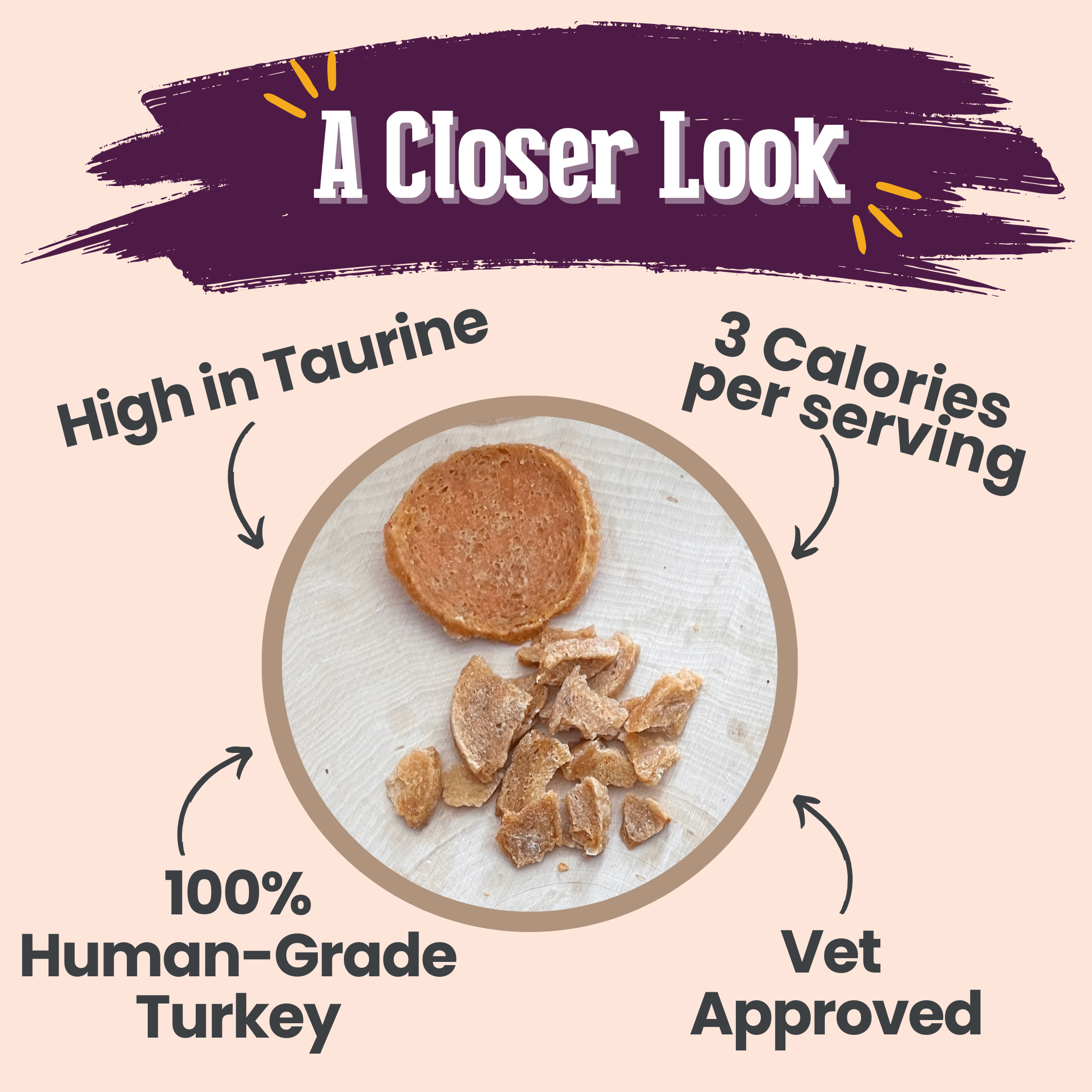 Turkey Crumbles for Cats | Grain-Free Cat Treats - MaisonBeach