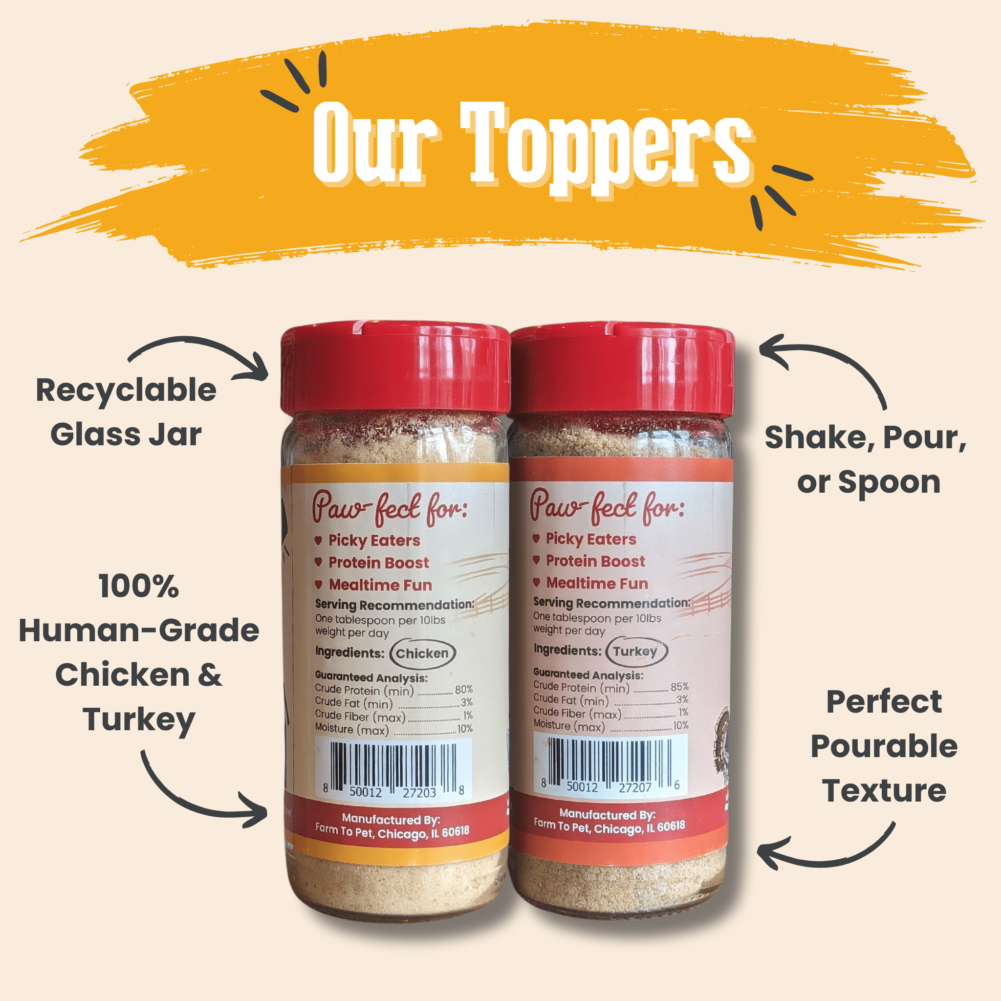 Chicken & Turkey Dog Food Topper Bundle - MaisonBeach
