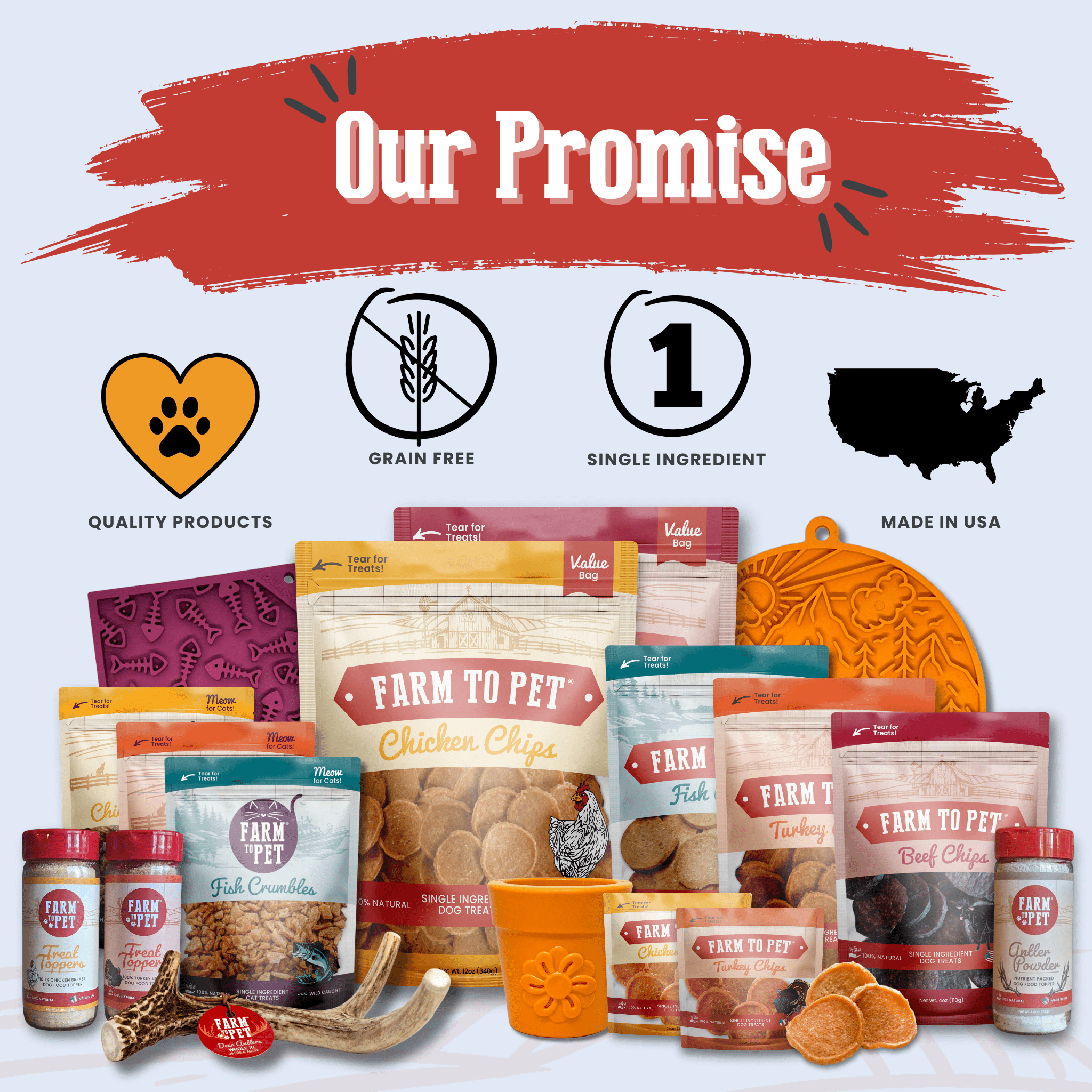 Americana Chicken Chips for Dogs | Celebrate with USA-made Dog Treats - MaisonBeach